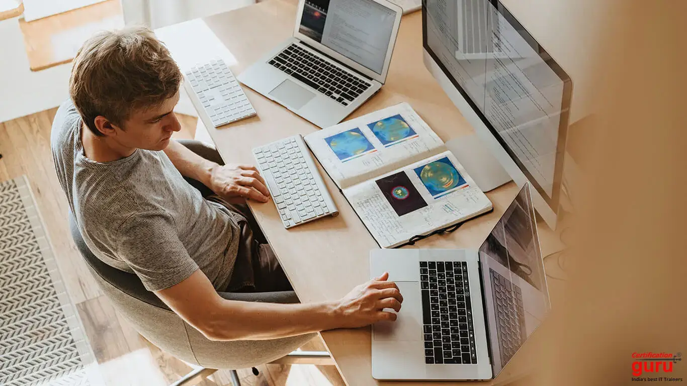 Certification Guru, Questions